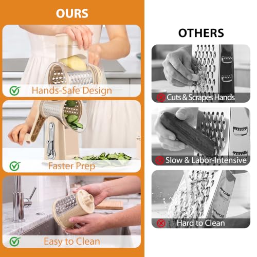 Rotary Cheese Grater 5 Blades (Beige)