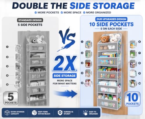 10 Side Pockets Over the Door Organizer for Pantry (Grey / 2 Pack)