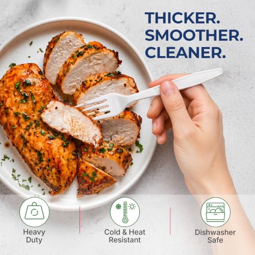 Extra Heavy Duty Plastic Forks