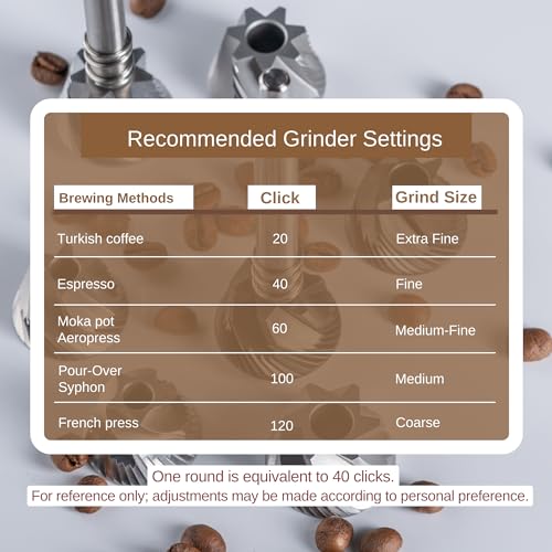 Gray】KINGrinder K1 Manual Coffee Grinder Straight Handle Stainless Burr (Iron Gray)