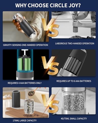 Gravity Electric Salt and Pepper Grinder Set (Battery / Black Plus)