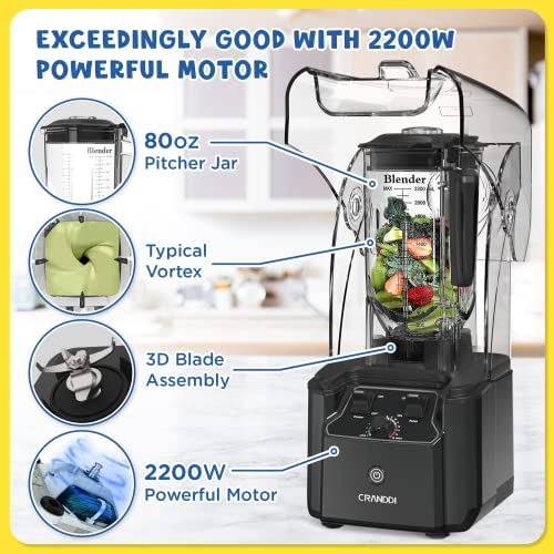 Quiet Commercial Blender with Soundproof Shield (Grey)