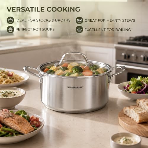 3.5 QT Fully Clad Tri