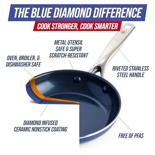 14 Piece Cookware Set (14 Piece Cookware Set / Blue)