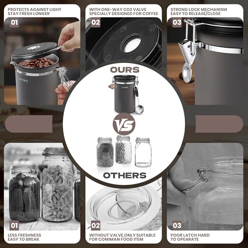 Coffee Canister (Gray / 38 oz)
