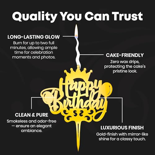 Happy Birthday Reusable Gold Cake Candle