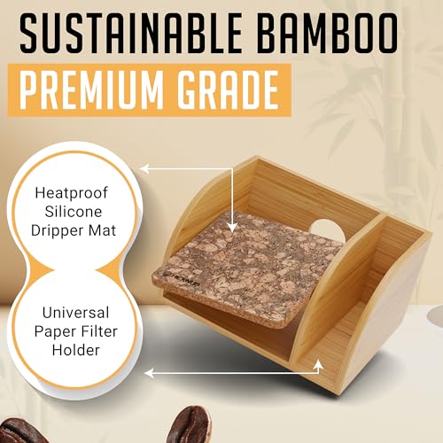 Pour Over Caddy for Chemex Bodum Cosori Coffee Makers Cork (Cork)