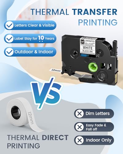 Label Maker Machine with Tape (Blue Label Maker)