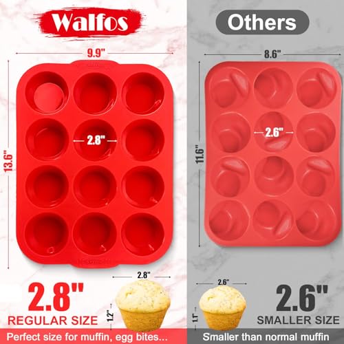 Silicone Muffin Pan with Metal Frame (2 Pcs: 12 Cups with frame, Regular)