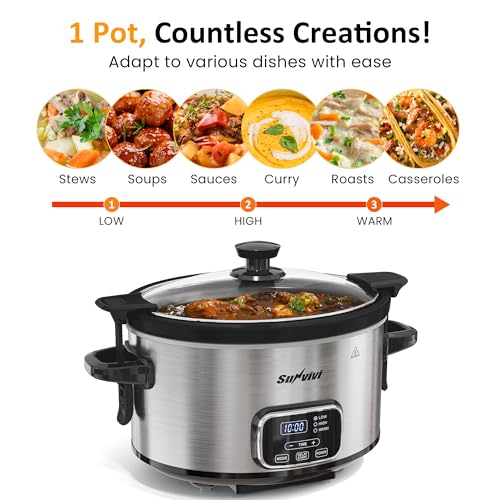 4QT Programmable Slow Cooker with Locking Lid (4 Quarts / Silver)