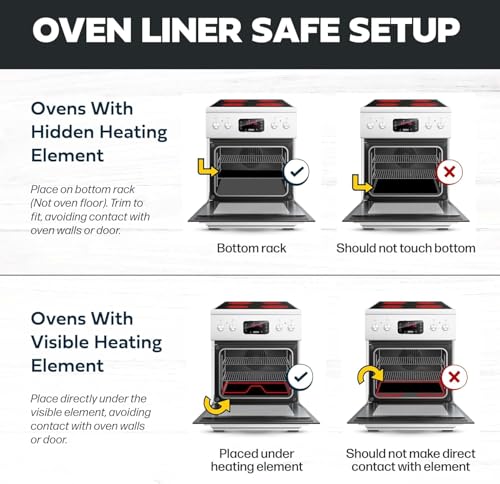 Non Stick Oven Liner 3 Pack BPA (Black)