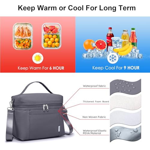 NOL 8L Insulated Lunch Bag for Women