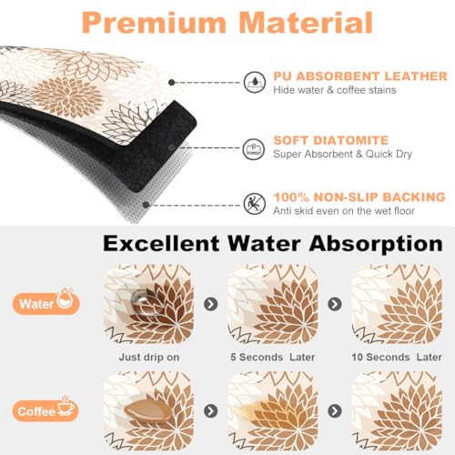 2Pcs Dish Drying Mat & Sink Splash Guard (Brown / 12" X 20" + 24" X 5.5")