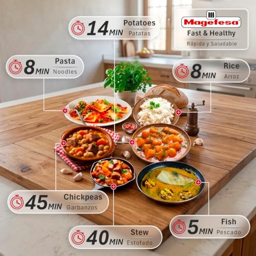 Star 6.3 Quart Stainless Steel Pressure Cooker (6.3 Quarts)