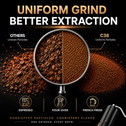 C38 Manual Coffee Grinder (Black)