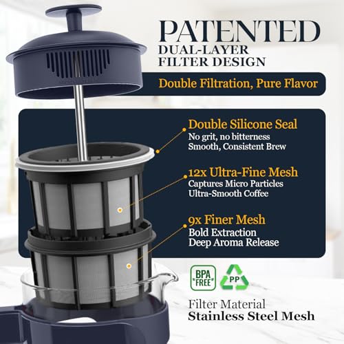 P3 French Press Coffee Maker (Blue / 32 oz)