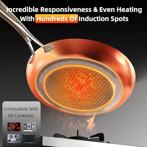 Deluxe DUXANO 14PC Healthy Pots and Pan With 9H Anti (Copper)