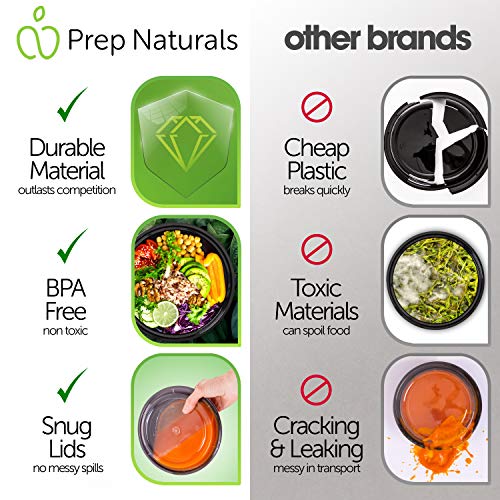 PrepNaturals 60 Pack Meal Prep Containers Reusable (60 Pack / Circular)