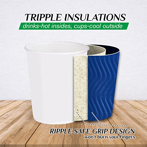Disposable Paper Coffee Cups (12oz-60pack)