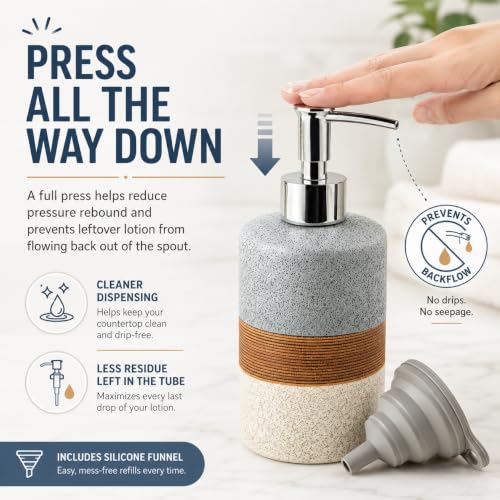 Ceramic Dish Soap Dispenser for Kitchen (Black and White / 1xSoap Dispenser)