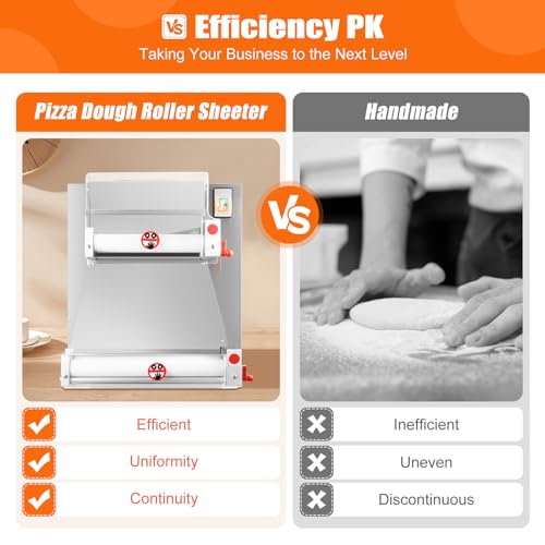 Pizza Dough Roller Sheeter (370W, 0.7-5.4mm 4-15.74in)