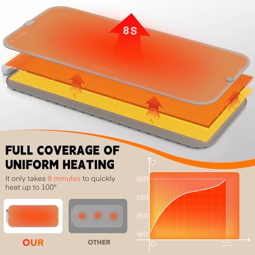 Warming Mat for Food (Khaki / XL: 35.8''×15.8'')