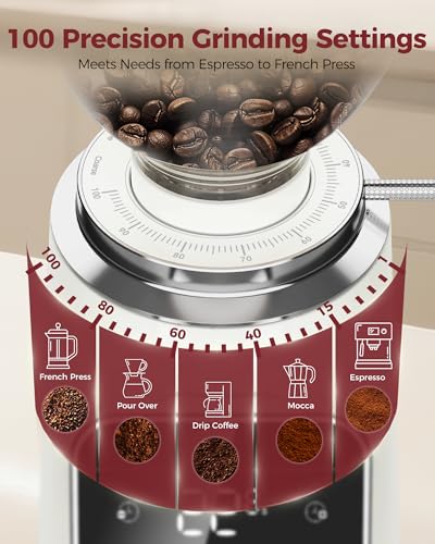 E2 Gen3 Espresso Machine with G3 64mm Flat Burr Coffee Grinder (Ivory Grinder)