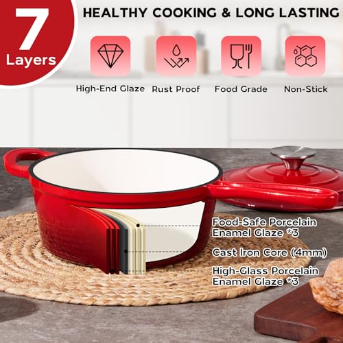 Cast Iron Sauce Pan Pot (Red / 3 Quarts)