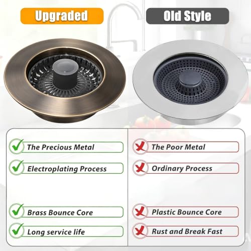 Kitchen Sink Drain Strainer (Oil Rubbed Bronze)