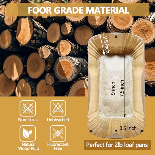 2lb Loaf Pan Liners (2LB Loaf Pan Liners)