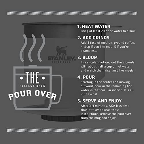 Perfect Brew Pour Over (Polar / One Size)