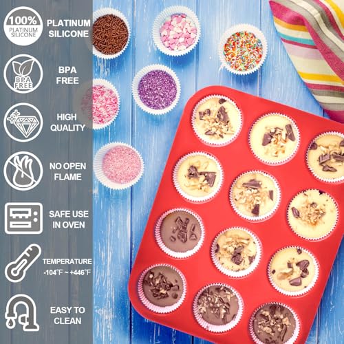Silicone Muffin Pan Set (2Pack 12cups+24cups)