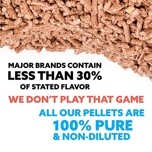 100% Hickory Wood Pellets (8 pounds / 100% Hickory)