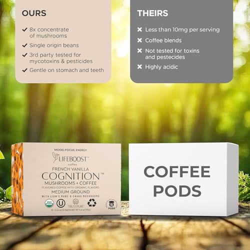 French Vanilla Cognition Mushroom K Cups (10 Count (Pack of 1))