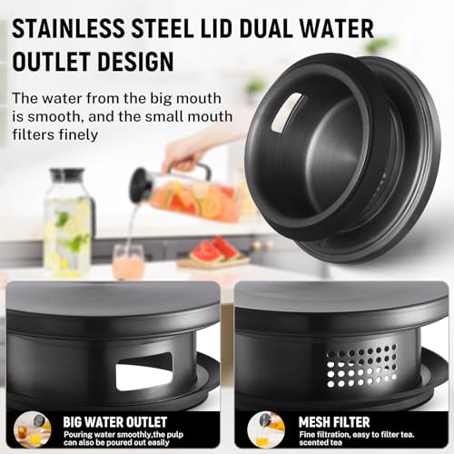 2 Quart 2 Liter 68 oz (Black / 68 Ounces)