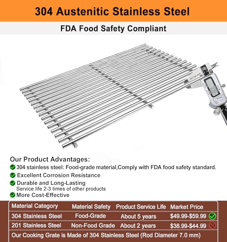 17.5" Stainless Steel Grill Grates (Fits Weber Spirit II & Spirit 300 Series Grills)