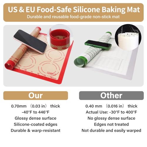 2 Pack Silicone Baking Mats (2PCS-RD)