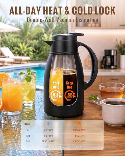 Thermal Coffee Carafe 51 Oz (Black / 51 Ounces)