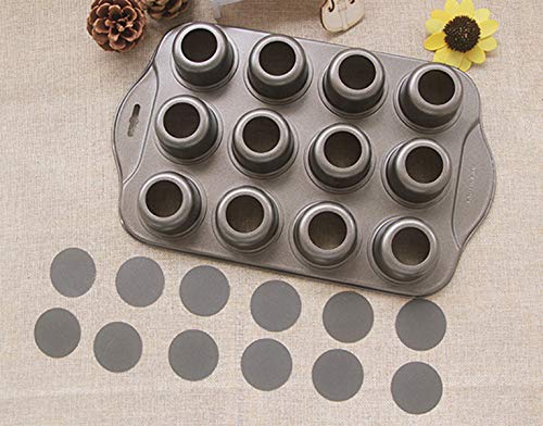 2 Pack 12 Cavity Mini Cheesecake Pan with Removable Bottom (2 Count)