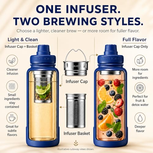 Tea Infuser Water Bottle 32 Oz (Dark Rainbow / 32 Ounces)