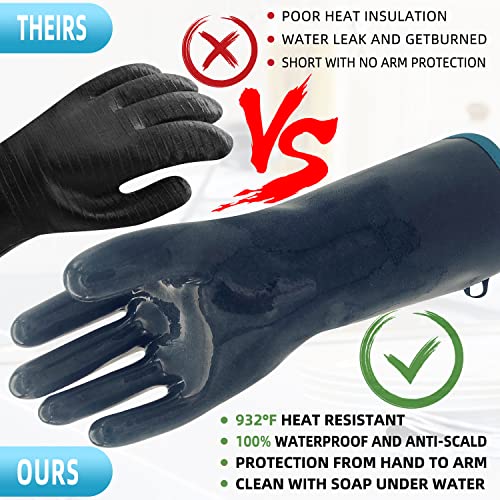 BBQ Grill Gloves (Black2 / 10/XL)