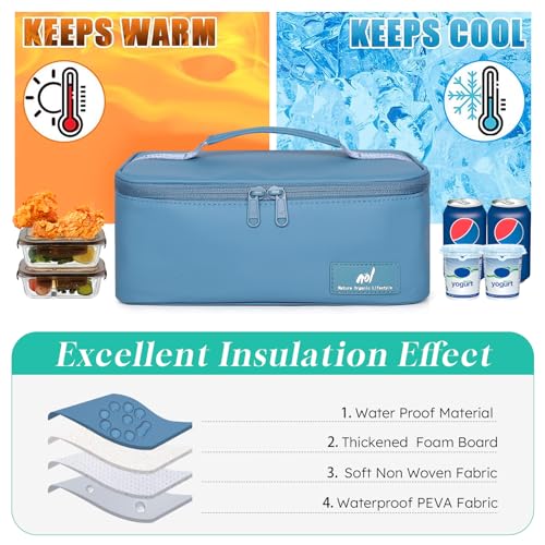 NOL Insulated Lunch Bag for Adults (Dusty blue / Small (4.5 Liters))