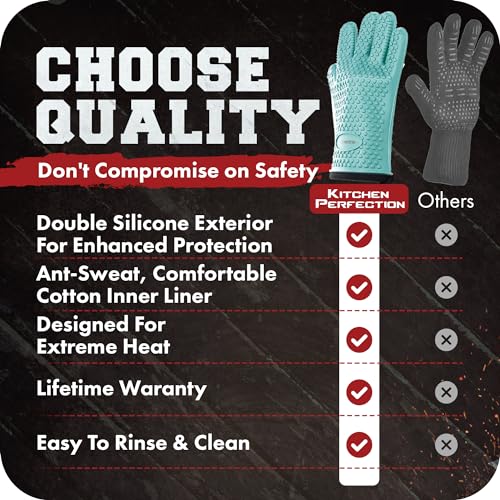 Silicone Smoker BBQ Gloves (Turquoise / One Size Fits Most)