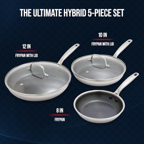 Hybrid 5pc Stainless Steel Nonstick Fry Pan Set with Two Lids (5 Piece Frying Pan Set)