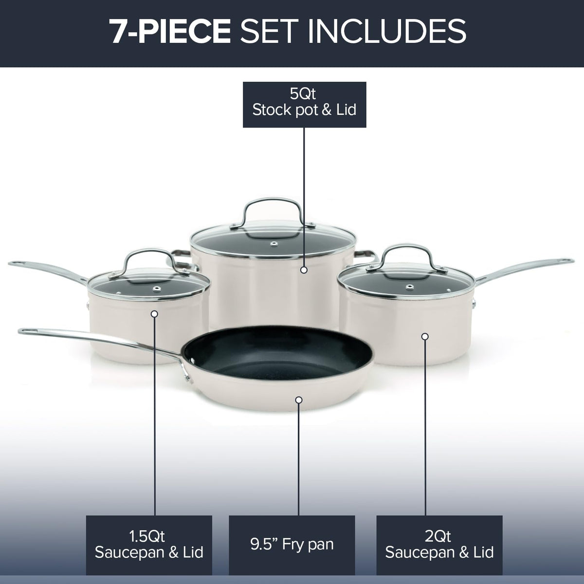 Healthy Duralon Blue Ceramic Nonstick Coated 7pc Cookware Set (7 PC / Vanilla Cream)