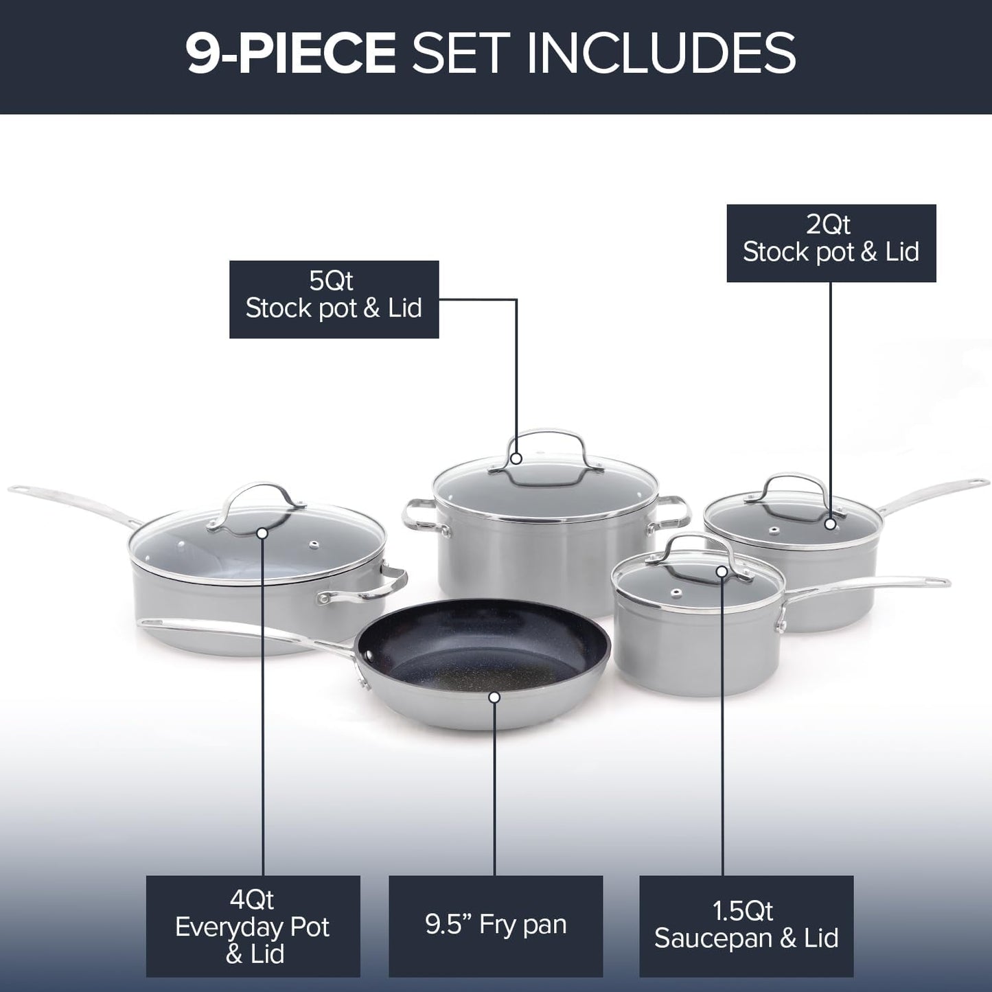 Healthy Duralon Blue Ceramic Nonstick Coated 9pc Cookware Set (9 PC / Cool Gray)