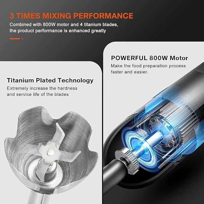 3-in-1 Immersion Hand Blender, Powerful MOTOR 12-Speed Stick Blender with Sturdy Titanium Plated Stainless Steel Blades (Black / 3-in-1)