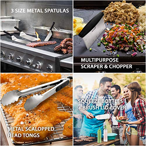 Metal Spatula and Scraper Set (Plastic Handle Set + Tongs and Bottles)
