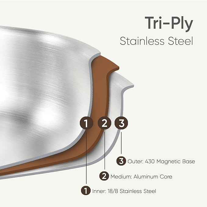 CAROTE Tri-Ply Stainless Steel Sauce Pan with Detachable Handle,1.5QT Sauce Pan & 3QT Saucepan with Lid, 5PCS Non-Toxic Induction Kitchen Stainless Steel Pot,Removable Handle,Oven Safe,Woodgrain