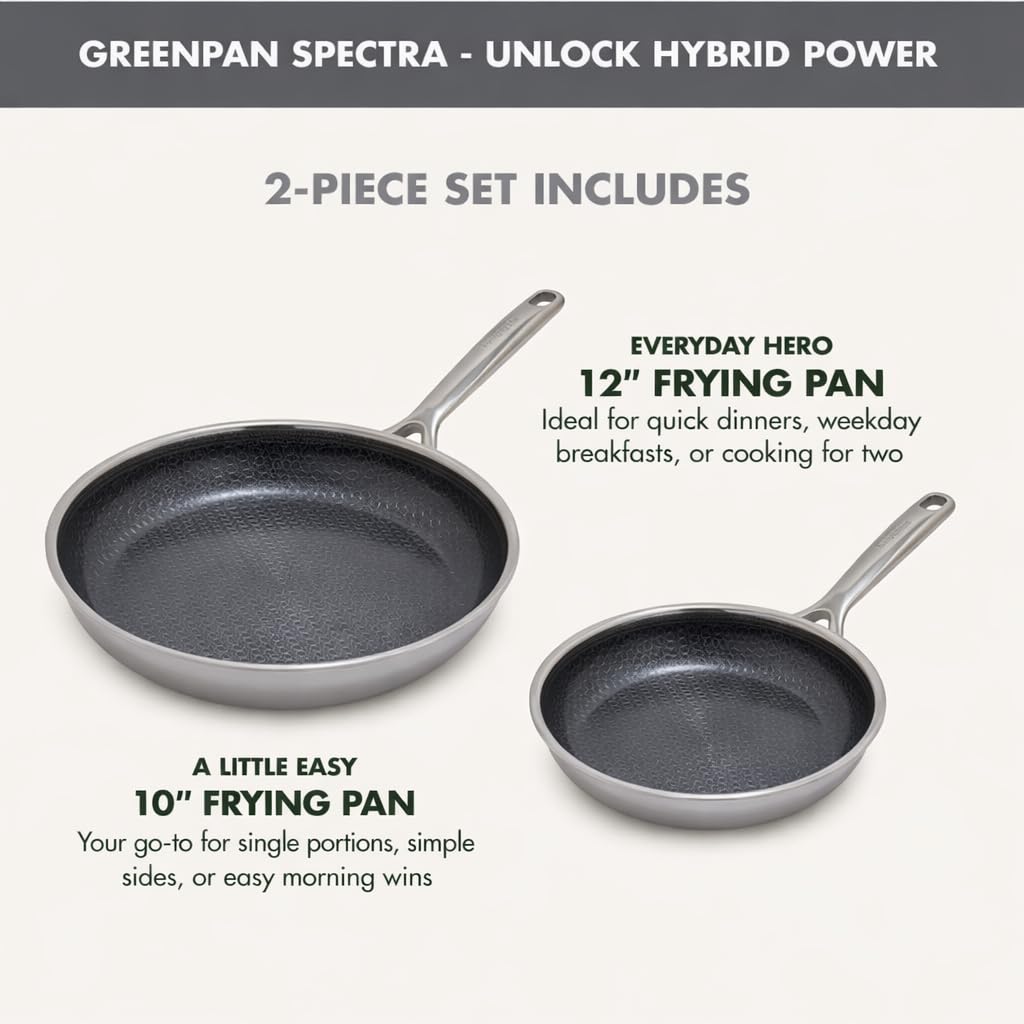 Spectra 10" & 12" Frying Pan Skillet (10" & 12" Frying Pan Skillet Set)